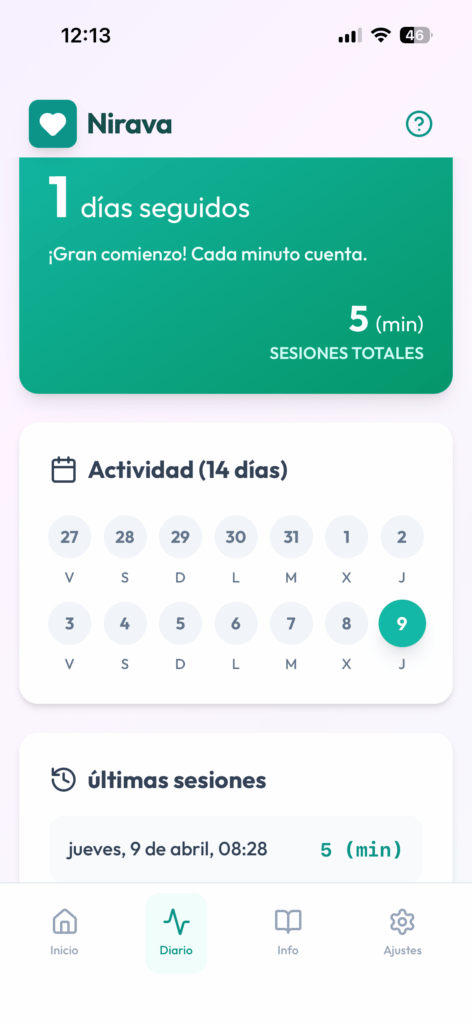 Registro de tua sesiones Nirava